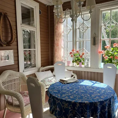 Bobackan Pihatorpan Kammarit Bed & Breakfast *